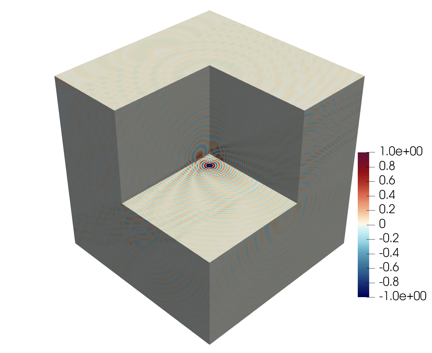 Heterogeneous Helmholtz scattering